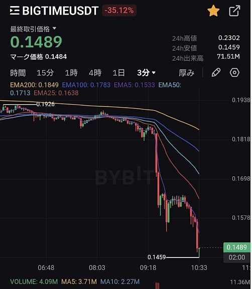 最新进展：比电视剧还戏剧