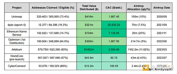 当加密世界遇见神秘黑猫：新加坡Token2049现场直击