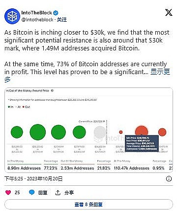 晚间精选：5个关于加密世界的深刻洞察