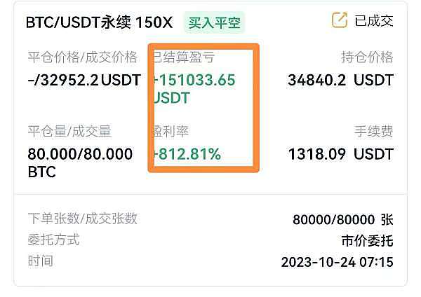 以太坊合并周年记：这一年的风雨与成长