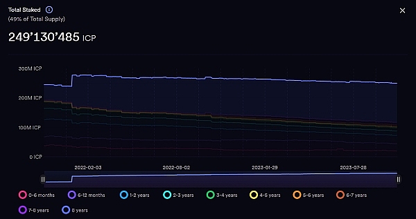 区块链革命：看上海树图如何在工博会点燃Web3.0的未来