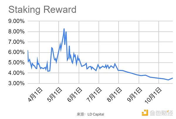 周悦盈独家解盘：8.14比特币以太坊行情解析 警惕最后一跳前的剧烈震荡