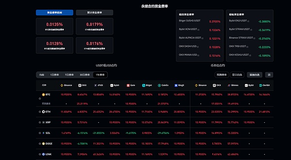 蓝色巨人的华丽转身：IBM如何靠两条腿走出转型阵痛期