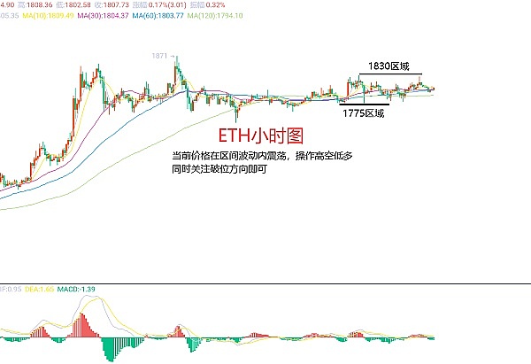 重磅！NFTScan全面拥抱Scroll生态，开启NFT数据服务新篇章