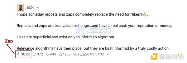 10月1日加密货币市场观察：BTC/ETH走势分析与操作建议