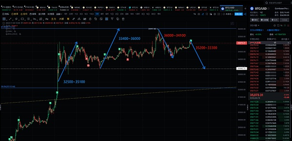 两大区块链巨头联手！新火科技与慢雾科技合力打造香港Web3安全生态