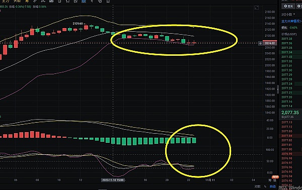 疯狂的一周：比特币热潮未减，AI巨头高层地震