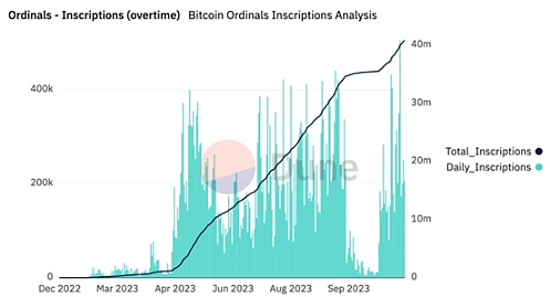 独家复盘：ETH精准空单37点完美收官