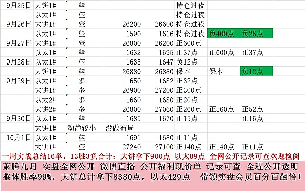 AI革命下的金融新纪元：当科技遇上机遇
