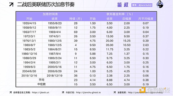 惊人！柴犬币市场惊现大扫货，5300万美元SHIB一夜蒸发