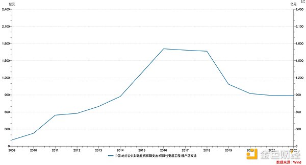 市场震荡期如何稳操胜券？这份操盘指南请收好