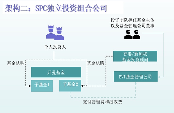 戏剧性反转！ChatGPT之父被离职24小时内或强势回归