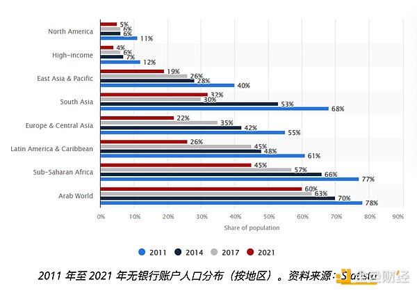 牛市生存指南：如何在急跌中把握抄底良机