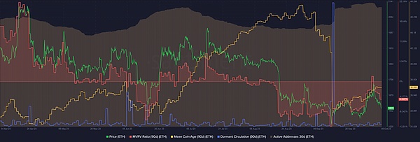 AlveyChain的战略布局：在英国设立实体公司背后的商业智慧