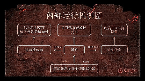 狗狗币惊现大逃亡：交易量暴增背后的资金暗流