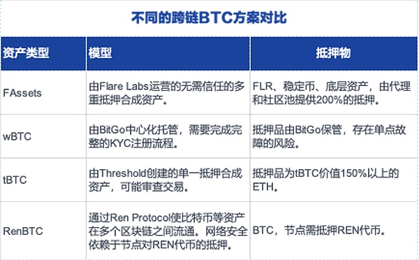 区块链如何重塑国际贸易？万向老总揭秘电子提单背后的革命