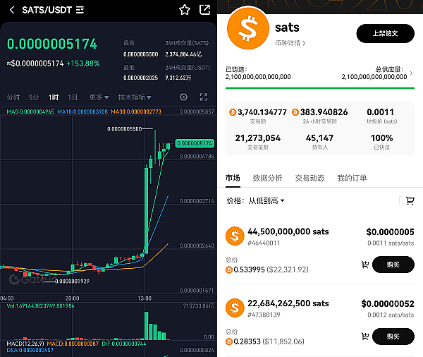 比特币生态新纪元：BTCU在长沙惊艳亮相