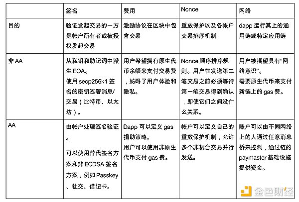 莱特币大鳄们开始抄底，这波行情能走多远？