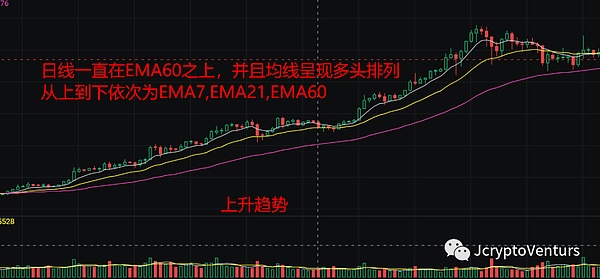 RWA热潮：创新与风险并存的金融革命