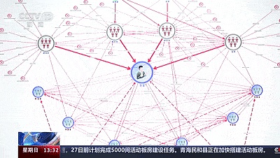 警惕！智能合约中的李鬼攻击：ERC2771与Multicall组合漏洞深度剖析