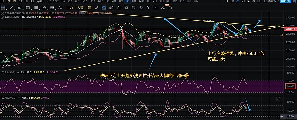 抓住DappOS双空投机会：这份实操指南带你轻松吃大肉