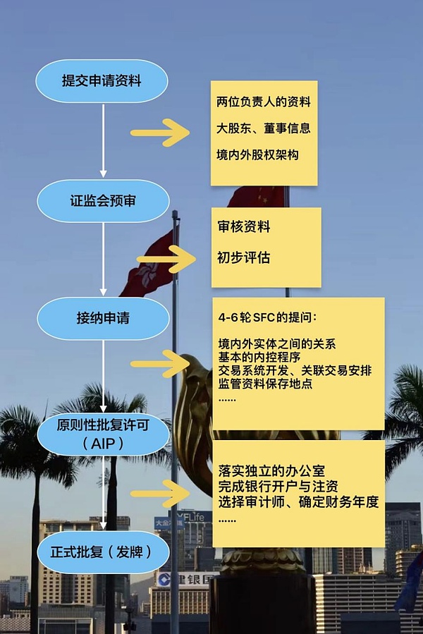 比特币生态迎来百花齐放时代：这些黑马项目你不能错过