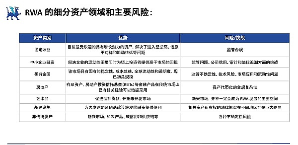 10月27日加密货币合约市场观察：稳健者的交易之道