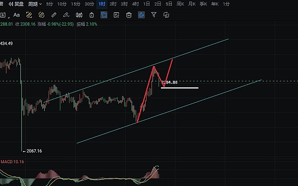 金秋十月送豪礼，BitVenus邀您共享财富盛宴