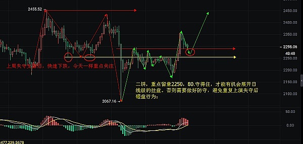 Polkadot 2.0的时间银行：Lastic市场将如何重塑区块链资源交易？