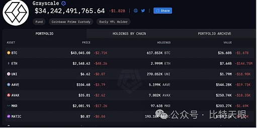 香港Web3盛会再掀热潮：Big Demo Day第八期蓄势待发