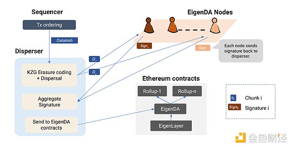 区块链行业风云：2025年8月的关键转折点