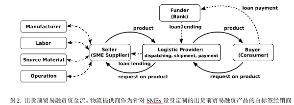 非洲大陆的数字金融革命：看加密货币如何在这片热土生根发芽