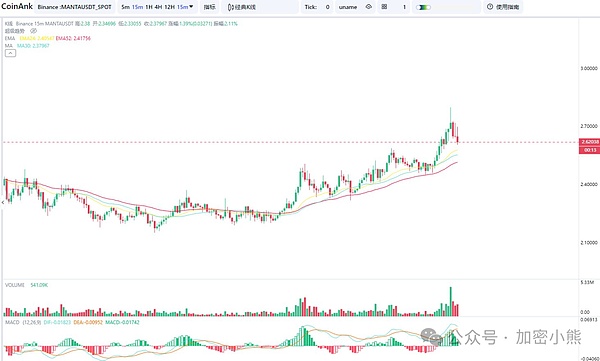 科技圈地震！OpenAI灵魂人物Sam Altman突然离职，他掌舵的Worldcoin将驶向何方？