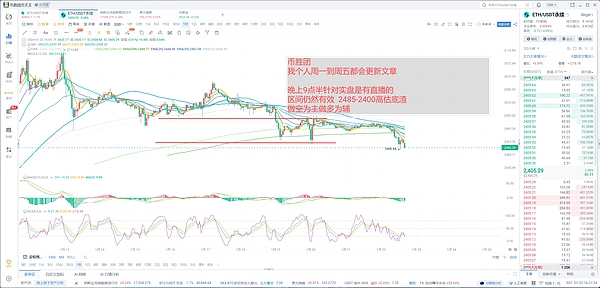 躺病床上还惦记着行情？老交易员的10月18日币市操作指南