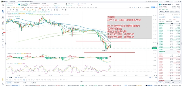 FTT代币为何逆势狂飙？加密货币市场的戏剧性转折