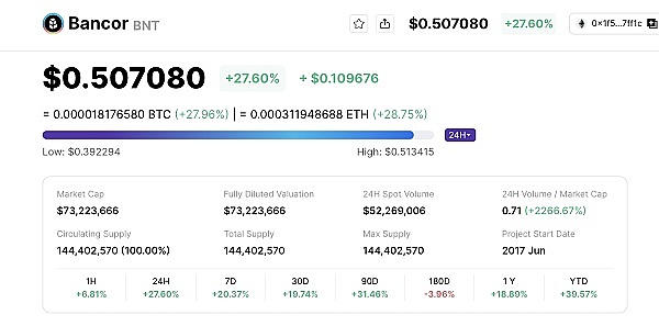 传统金融的新战场：链上美债正在打开加密世界的新蓝海