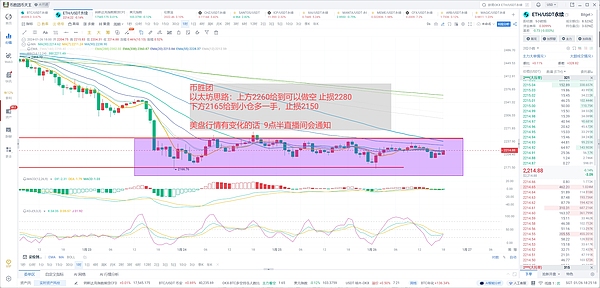 16岁的比特币vs112岁的美联储：一场关于金融透明度的世纪对决