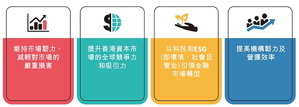 重磅！火币HTX合约大赛火热开战，120万USDT等你来分