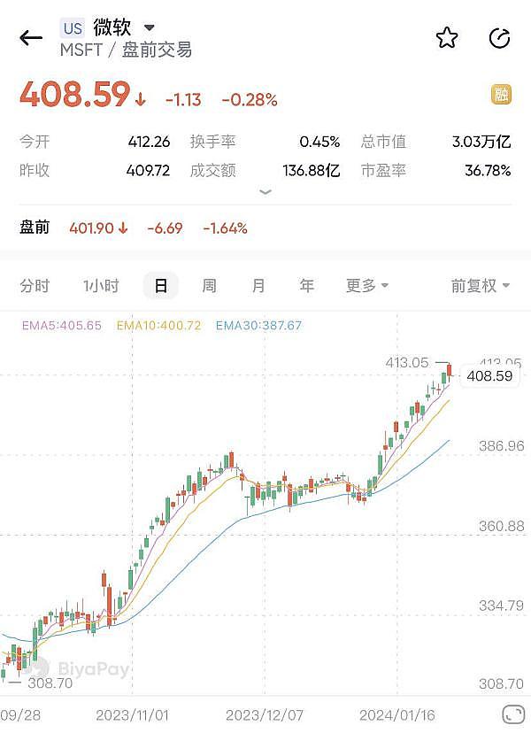 区块链格局大变：以太坊正面临前所未有的三线作战压力