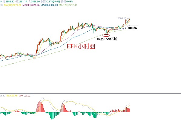 重磅！这家储能新锐再获银行输血，50亿授信背后藏了哪些玄机？