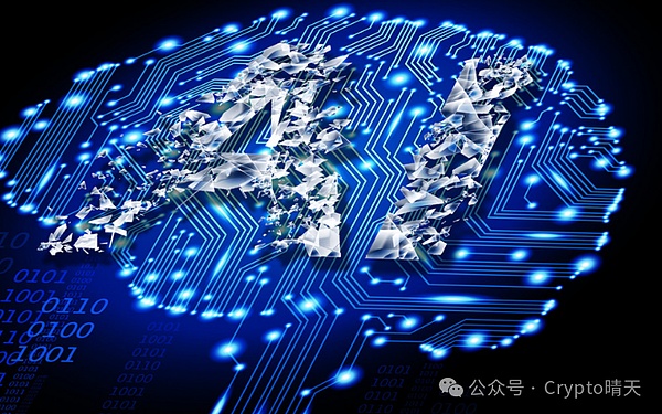比特币火箭式暴涨背后：期权市场的蝴蝶效应正在显现