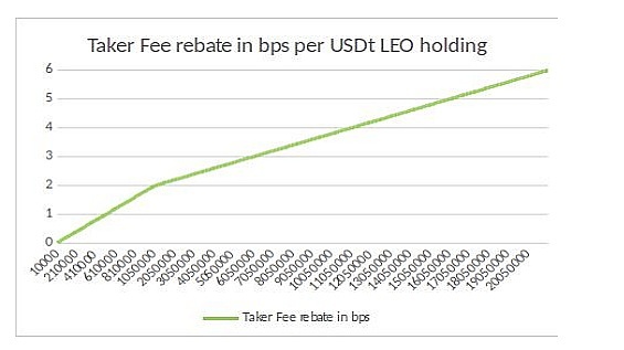 加密市场周报：富达入场ETH ETF竞赛，Trader Joe遭遇安全危机