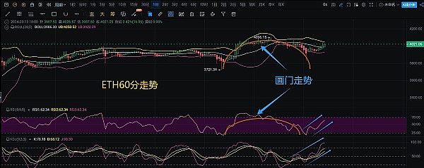 Cosmos Hub三季度观察：ATOM价格下挫背后的转型阵痛