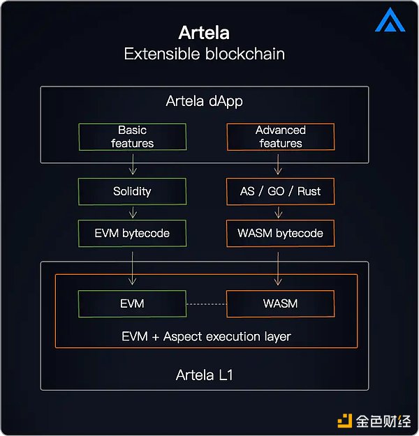 当数字资产站在悬崖边缘：狂欢过后，我们该何去何从？