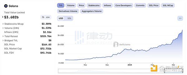 比特币站上4.8万美元还是回调？加密市场面临关键抉择