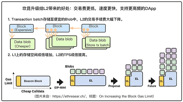 鲍威尔今晚讲话真的能拯救市场吗？我们这些投资者快要坐不住了