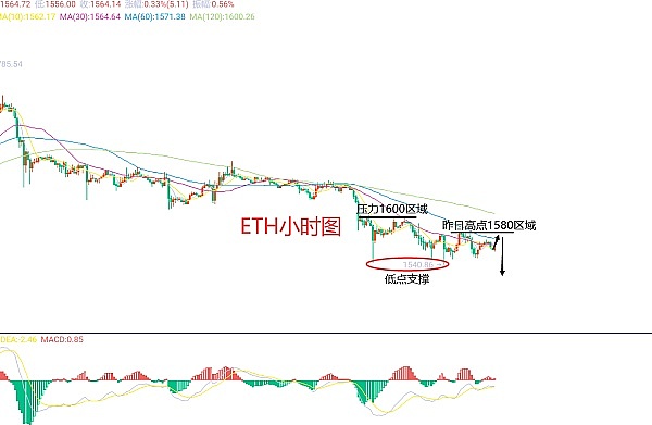 当游戏引擎遇上区块链：一场正在发生的技术革命
