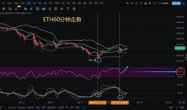 华尔街大佬重磅发声：这个动荡年代，比特币正迎来黄金时代