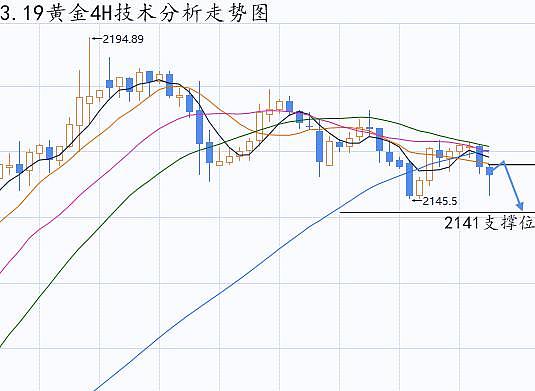 比特币暴涨启示录：当数字黄金遇上金融新纪元