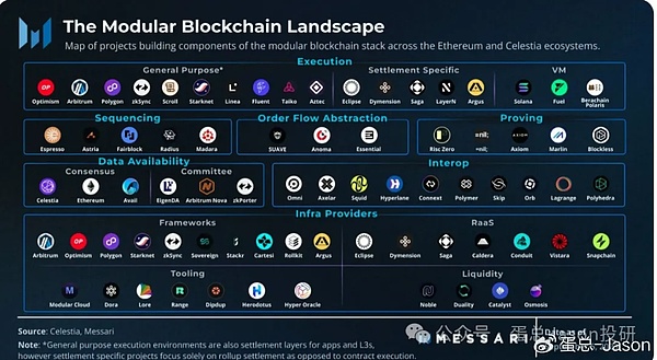 游戏产业的革命性突破：Ancient8推出专为Web3游戏打造的以太坊Layer2解决方案